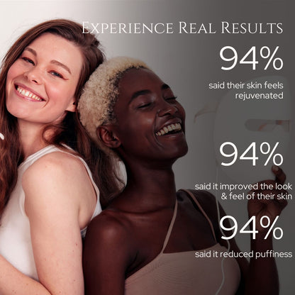 MediGlow Light Therapy Mask