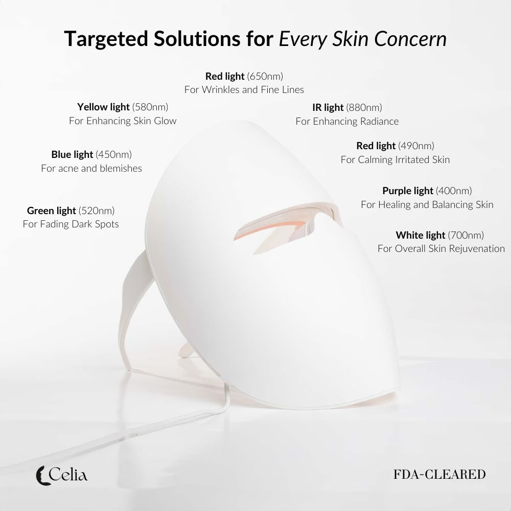 MediGlow™ Light Therapy Mask