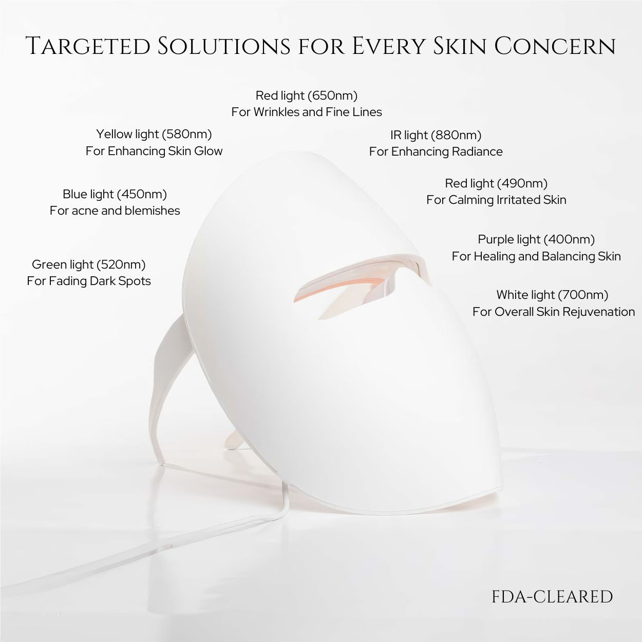 MediGlow Light Therapy Mask