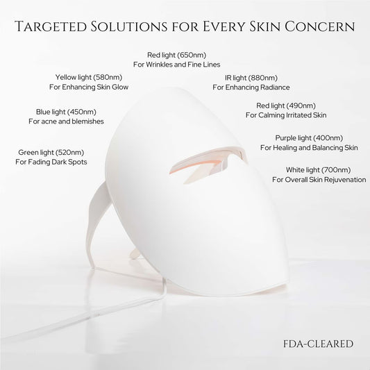 MediGlow Light Therapy Mask