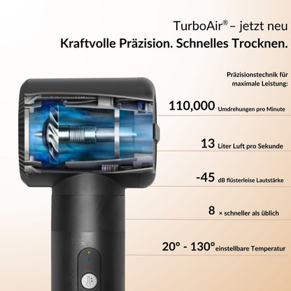 AirStyler™ 7-in-1 Multi-Styler